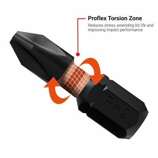 Klein A-32787S 20pce Proflex Micro Ratchet Impact-Rated Bit Set – image 4