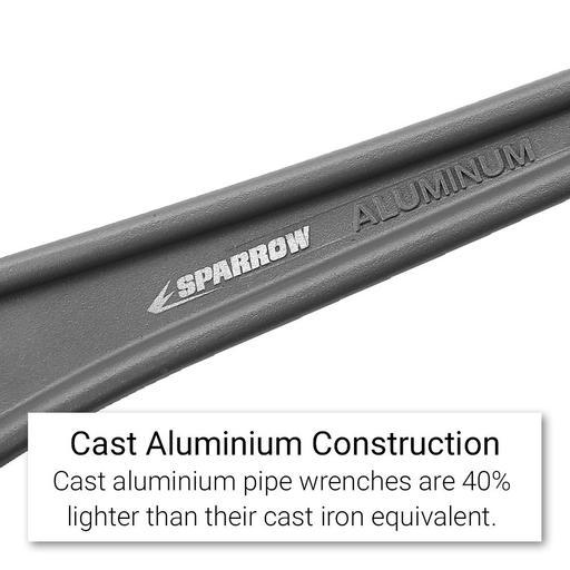 Sparrow BOXTD050614 350mm (14") Aluminum Offset Pipe Wrench – image 5